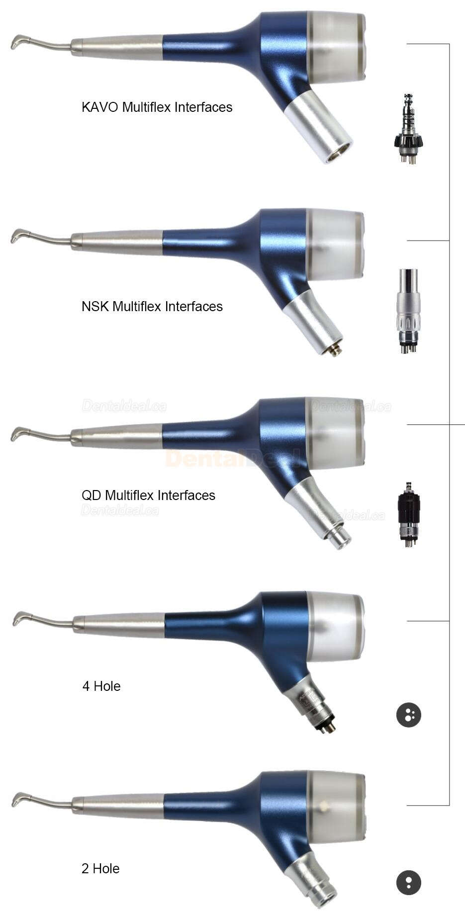 Westcode AP31 Dental Air Polisher Airflow Prophylaxis Handpiece
